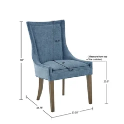 2pk Ultra Dining Side Chairs Blue - Madison Park -Furniture Outlet Store GUEST c1b06bec e5f4 429b 8b01 94b0d59e1a96